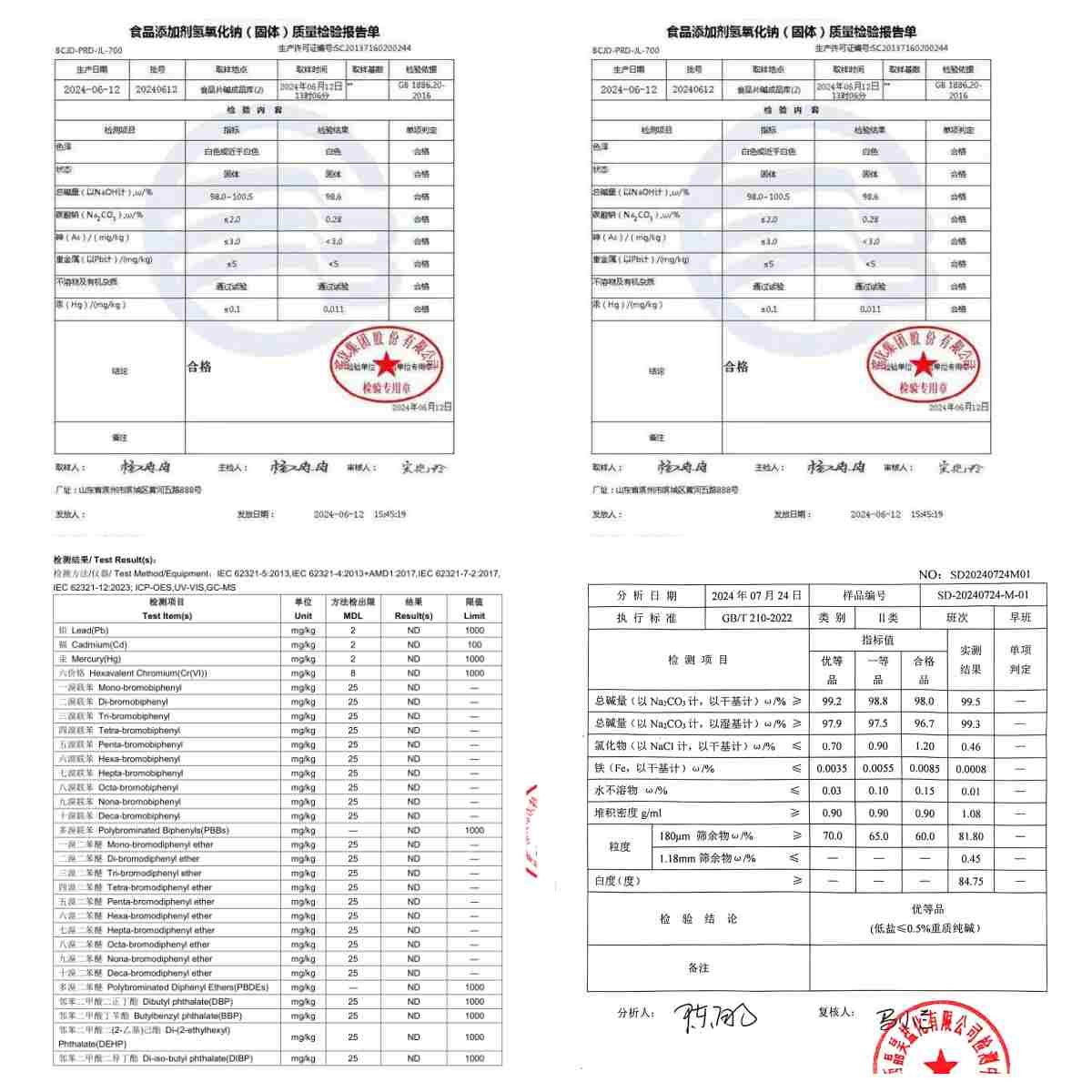 产品质量检测报告